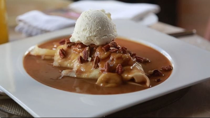 Price Alerts Price Alerts